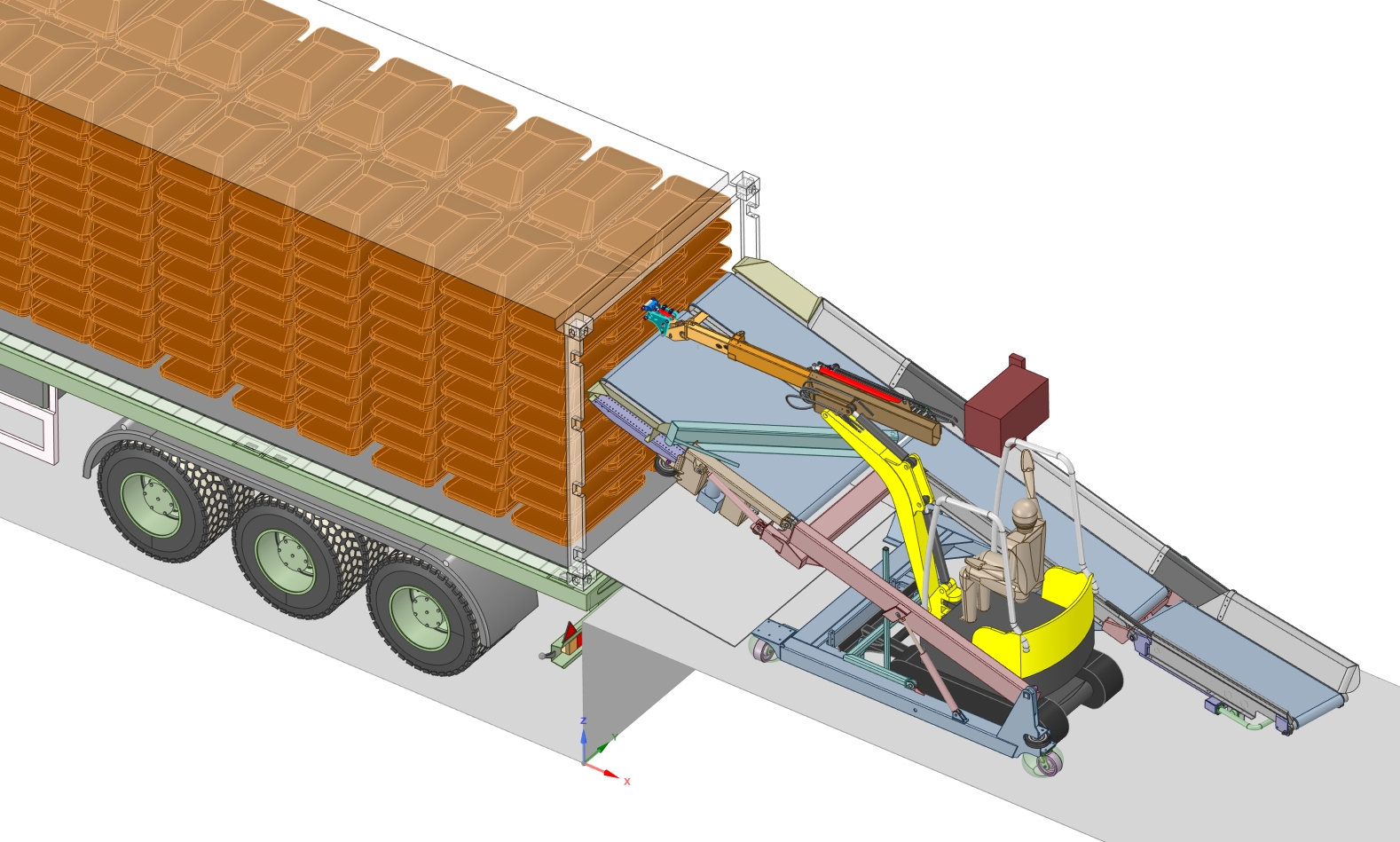 Multirole system
