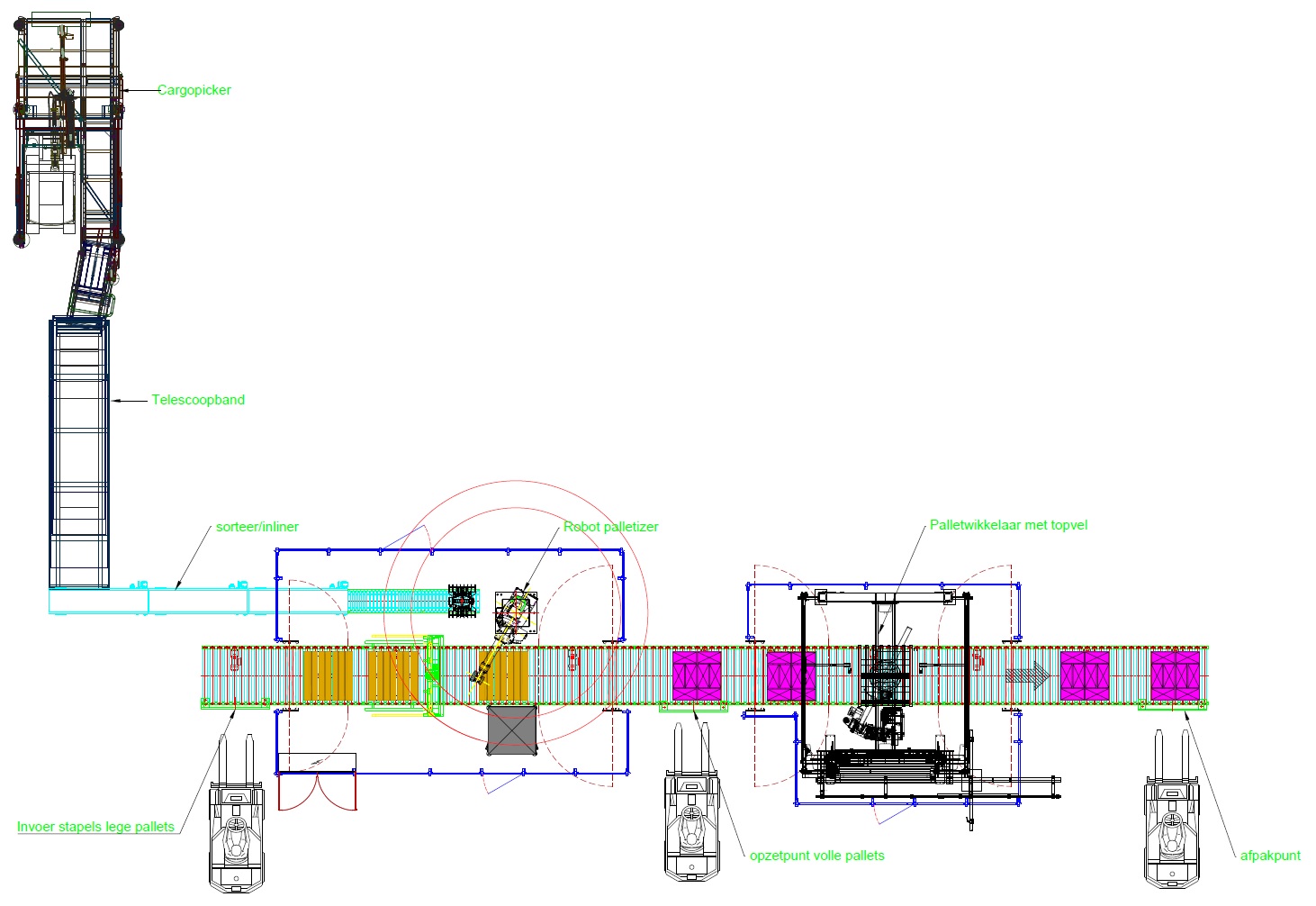 Maproloc Systems B.V.
